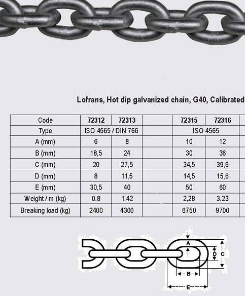Cadena calibrada galvanizada DIN 766-ISO 4565- LOFRANS -.30 (6-8-10 mm) • Naval Chicolino
