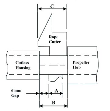 Corta Cabos para Hélice de Ø: 25-30-35-40--antivibraciones - Imagen 4