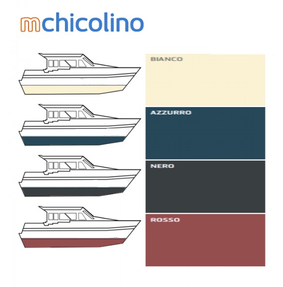 Patente OBRAVIVA con Cobre-Autopulim.-- 20 lts.--- exclusivo chicolino - Imagen 2