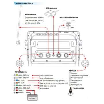 .Plotter Sonda .5″.SPORTNAV SPO25F –con transductor HDI 50/200 600w +cartografía--2025 - Imagen 12