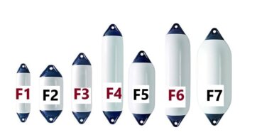 Defensa POLYFORM USA–Serie F– Largo: 65-75-105-110cm - Imagen 2